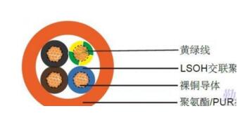 PG���ӡ�(����)��Ϸ������� -pgsoft-games