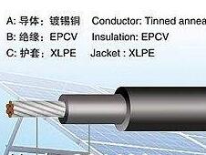 PG电子·(试玩)游戏官网入口 -pgsoft-games