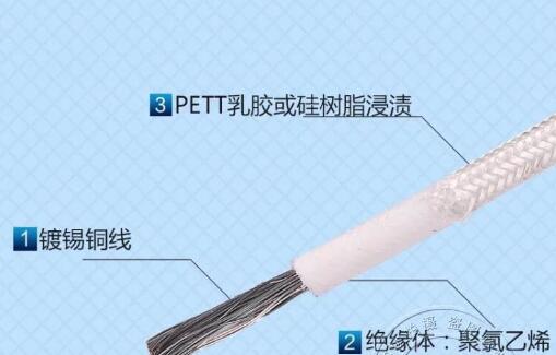 PG电子·(试玩)游戏官网入口 -pgsoft-games