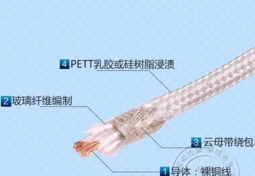 PG电子·(试玩)游戏官网入口 -pgsoft-games