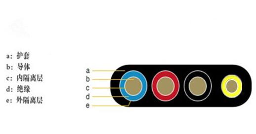 PG电子·(试玩)游戏官网入口 -pgsoft-games