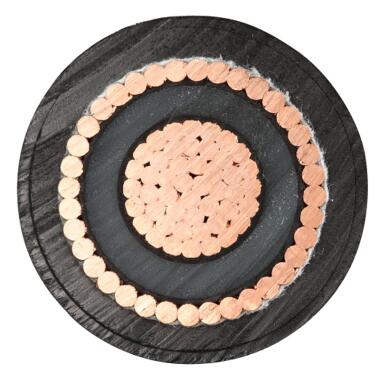 PG���ӡ�(����)��Ϸ������� -pgsoft-games